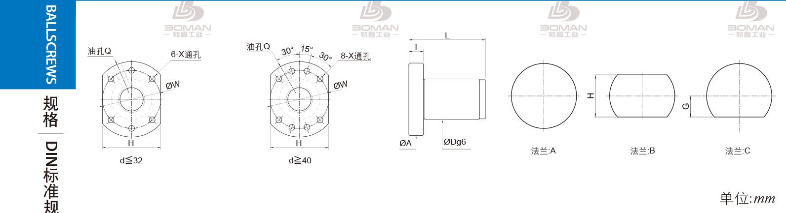 PMI FSDU1516L-2P PMI丝杠反相器更换
